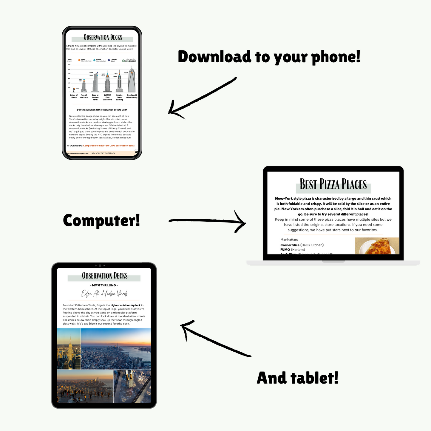 A guidebook being displayed as an example on phone, tablet and computer screens.