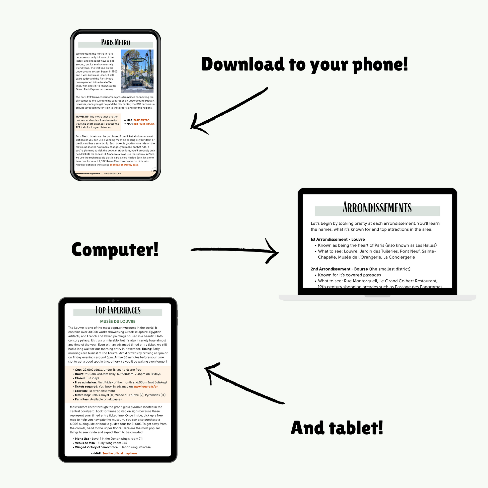 A guidebook being displayed as an example on phone, tablet and computer screens.