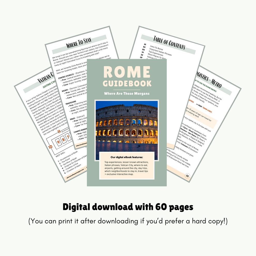 Buy Rome Trip Planner PDF: Instant Download Travel Guide – Where Are ...