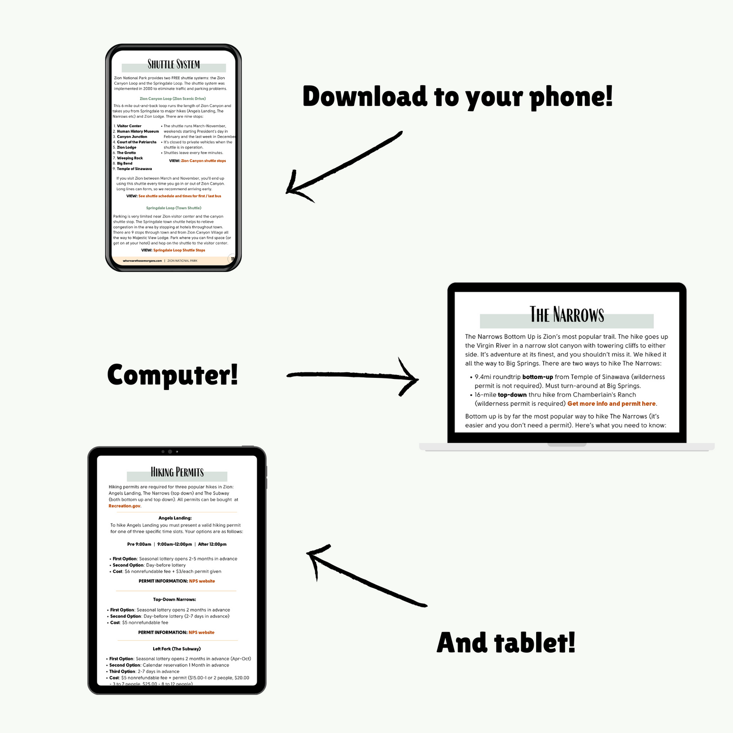 A guidebook being displayed as an example on phone, tablet and computer screens.